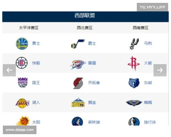 探索NBA球队文化：深度解析各队独特的精神面貌与球队氛围