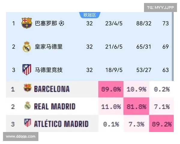 法甲赛季红黄牌统计分析及其对比赛走势的影响探讨 法甲赛季红黄牌统计分析及其对比赛走势的影响探讨