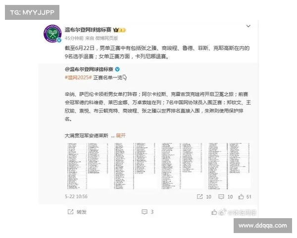 网球赛事退赛名单更新 揭示选手因伤或其他原因退出比赛的最新情况 网球赛事退赛名单更新 揭示选手因伤或其他原因退出比赛的最新情况