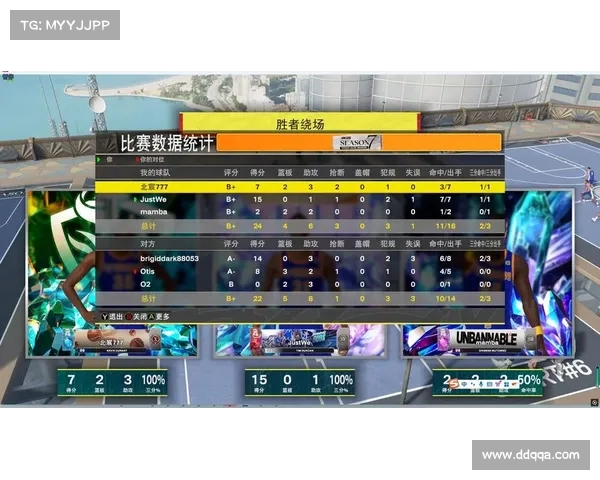 NBA即时比分更新 精彩赛事实时数据分析及比分追踪 NBA即时比分更新 精彩赛事实时数据分析及比分追踪