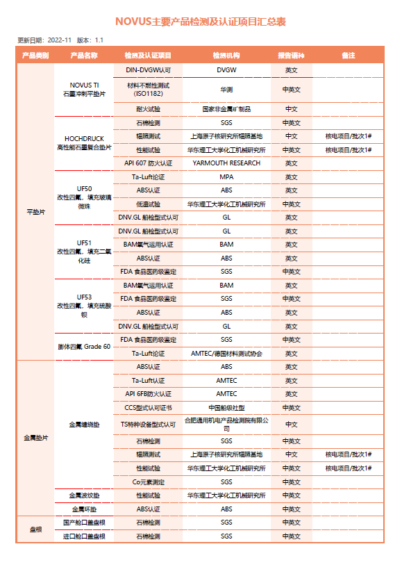 EVO视讯·(中国游)官方网站